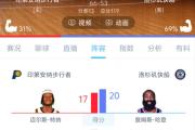 乐鱼体育下载-哈登技术犯规送分，费德勒主帅怒摔战术板！